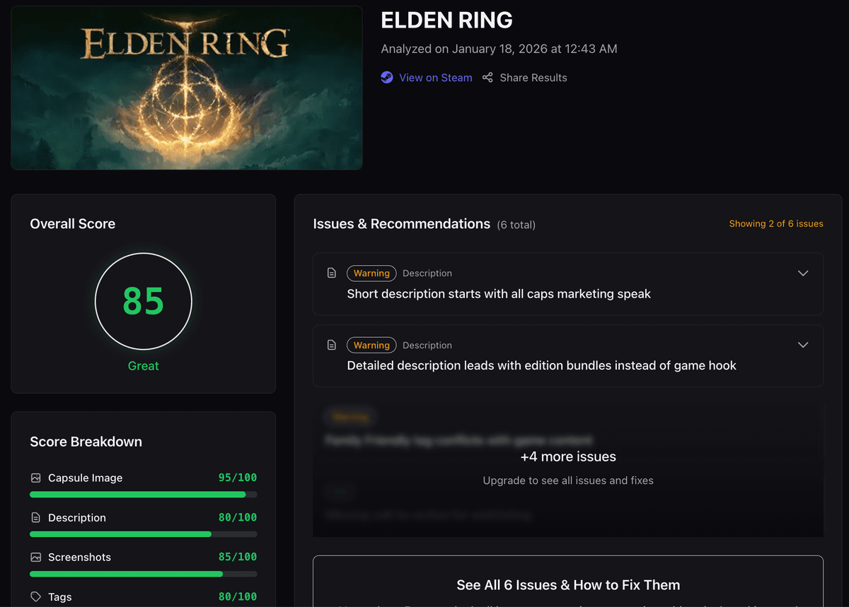 Elden Ring analysis — score 85/100